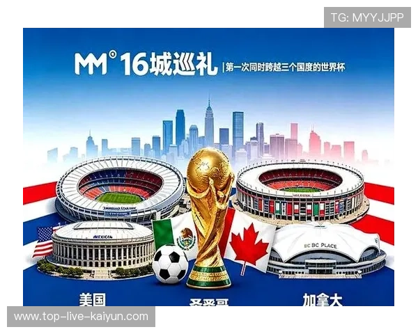 跨越三国的世界杯:美加墨三国的交通与时差挑战。,美加墨世界杯名额分配 跨越三国的世界杯:美加墨三国的交通与时差挑战。,美加墨世界杯名额分配