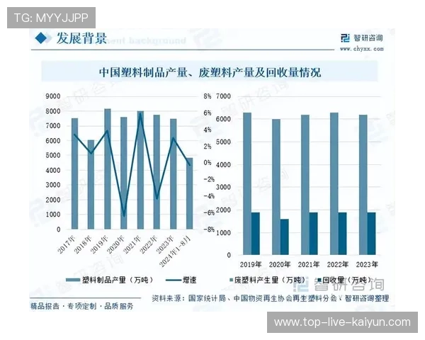 赛场供应商推出可降解一次性用品获主办方采纳,一次性可生物降解塑料使用情况调查 赛场供应商推出可降解一次性用品获主办方采纳,一次性可生物降解塑料使用情况调查